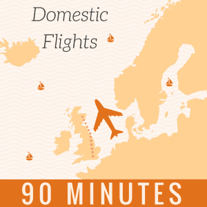 Domestic Check In time is around 90 minutes