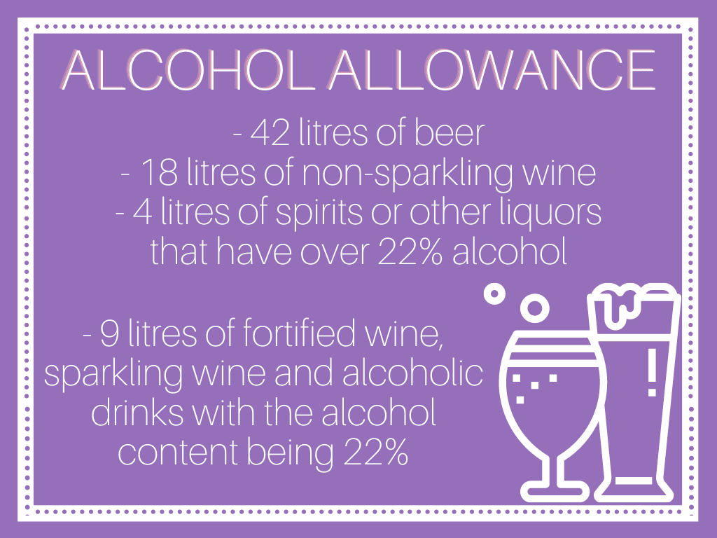 Post-Brexit Alcohol Duty Free allowances